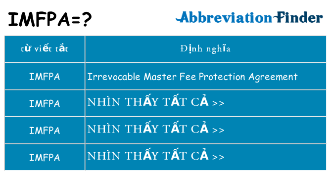 imfpa hiện những gì đứng cho