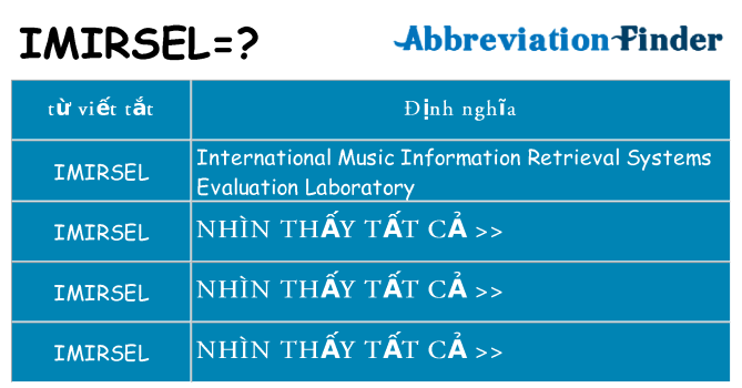 imirsel hiện những gì đứng cho