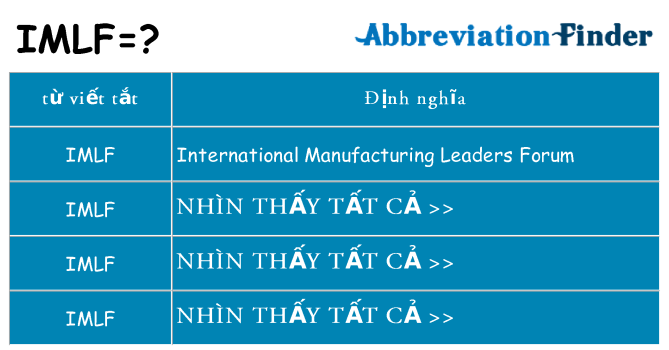 imlf hiện những gì đứng cho