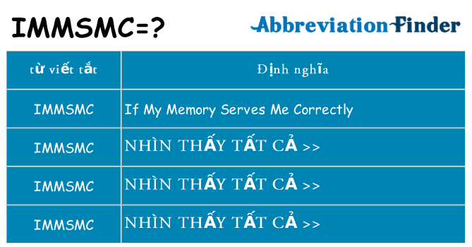 immsmc hiện những gì đứng cho