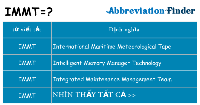 immt hiện những gì đứng cho