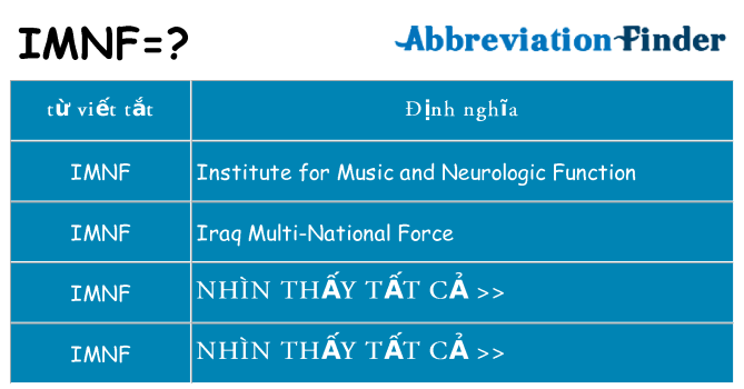 imnf hiện những gì đứng cho