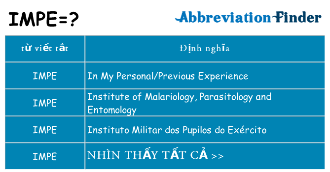 impe hiện những gì đứng cho