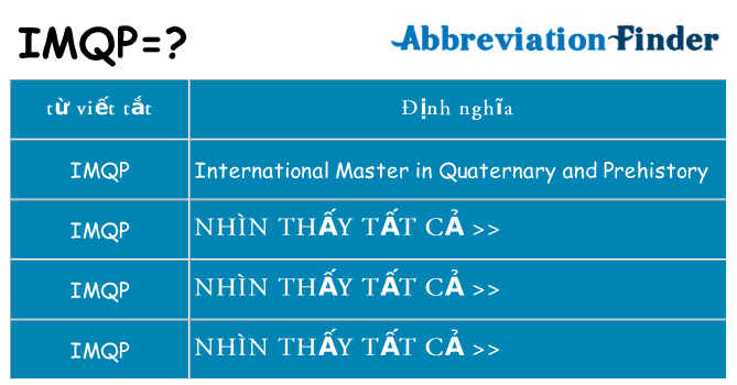 imqp hiện những gì đứng cho