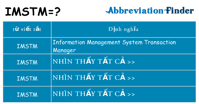 imstm hiện những gì đứng cho