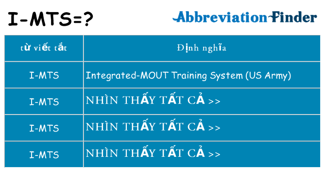 i-mts hiện những gì đứng cho