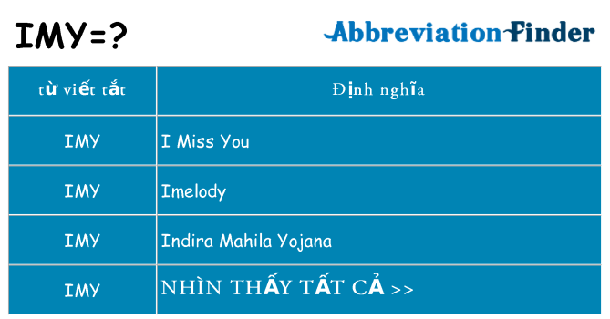 imy hiện những gì đứng cho