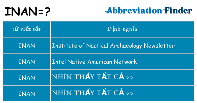 inan hiện những gì đứng cho