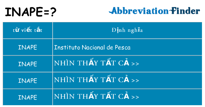 inape hiện những gì đứng cho