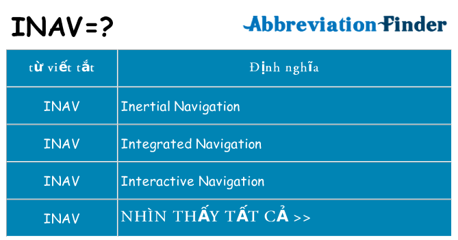 inav hiện những gì đứng cho