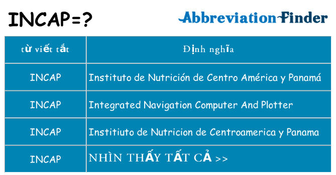 incap hiện những gì đứng cho