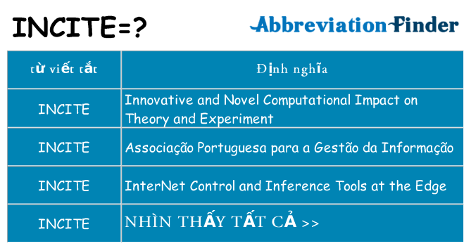 incite hiện những gì đứng cho