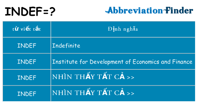 indef hiện những gì đứng cho