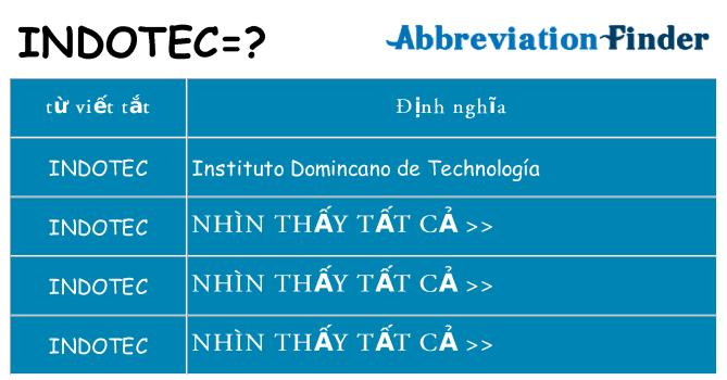 indotec hiện những gì đứng cho