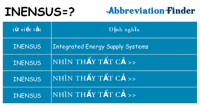 inensus hiện những gì đứng cho