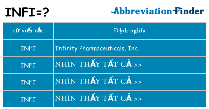 infi hiện những gì đứng cho