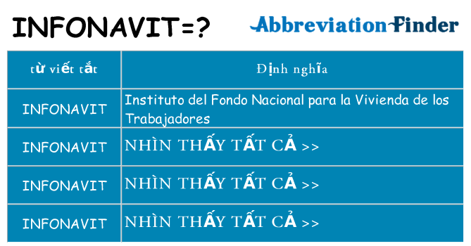 infonavit hiện những gì đứng cho
