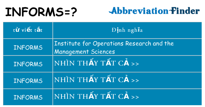 informs hiện những gì đứng cho