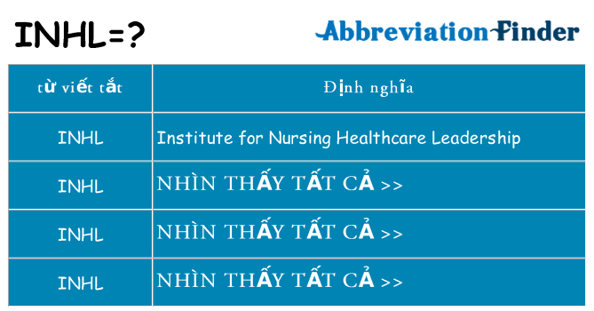 inhl hiện những gì đứng cho