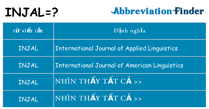 injal hiện những gì đứng cho