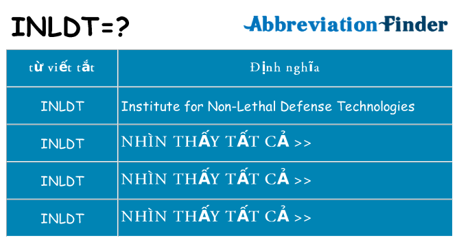 inldt hiện những gì đứng cho