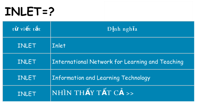 inlet hiện những gì đứng cho