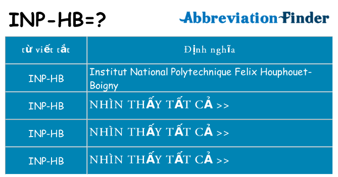 inp-hb hiện những gì đứng cho