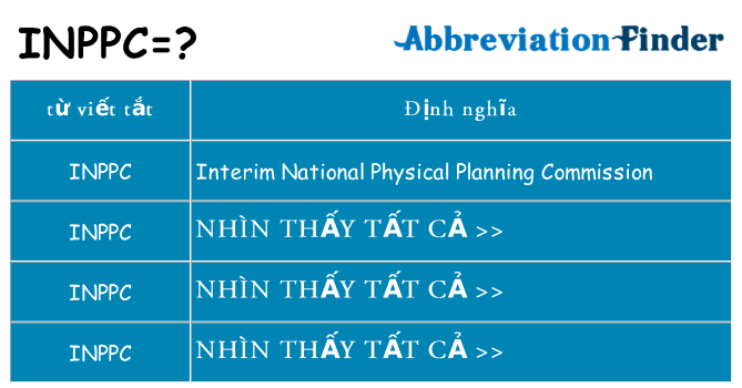 inppc hiện những gì đứng cho