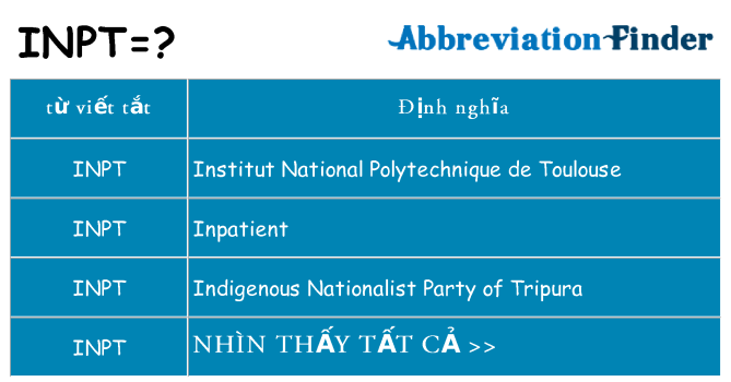 inpt hiện những gì đứng cho