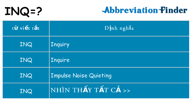 inq hiện những gì đứng cho
