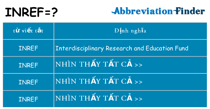 inref hiện những gì đứng cho