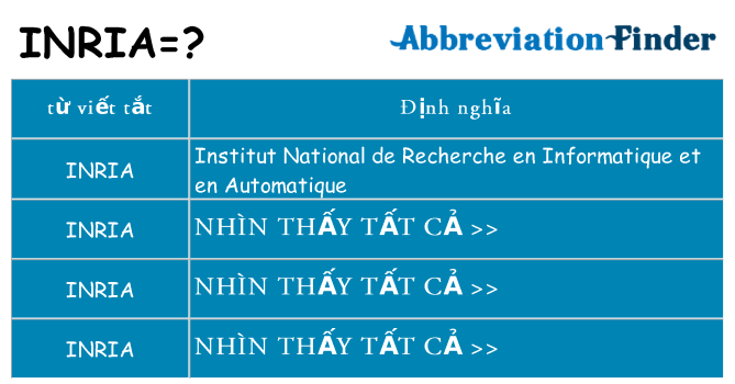 inria hiện những gì đứng cho