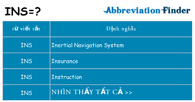 ins hiện những gì đứng cho