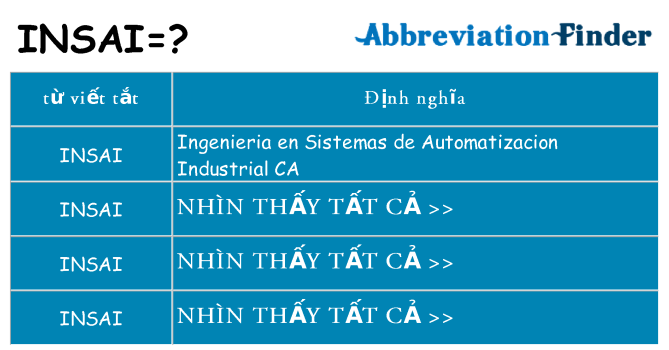 insai hiện những gì đứng cho