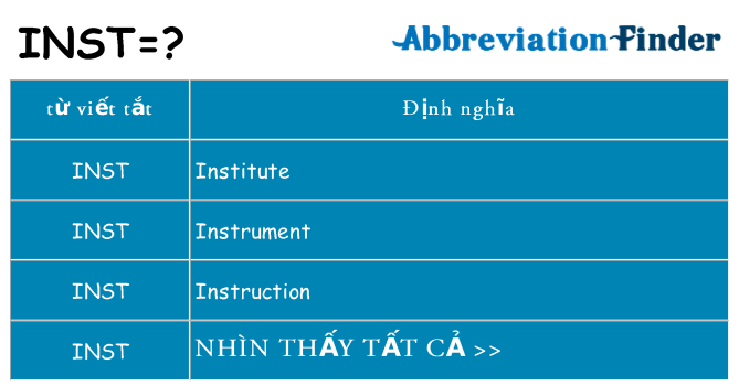 inst hiện những gì đứng cho