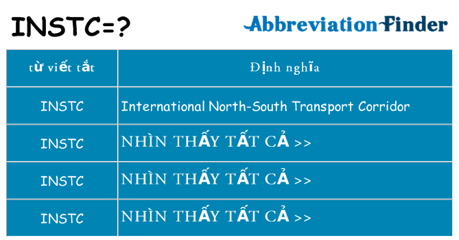 instc hiện những gì đứng cho