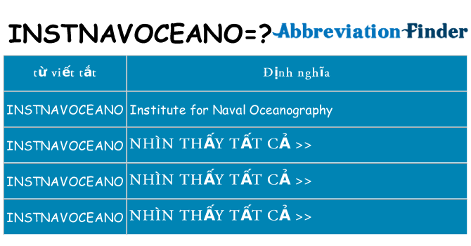 instnavoceano hiện những gì đứng cho