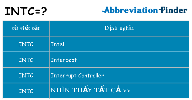 intc hiện những gì đứng cho