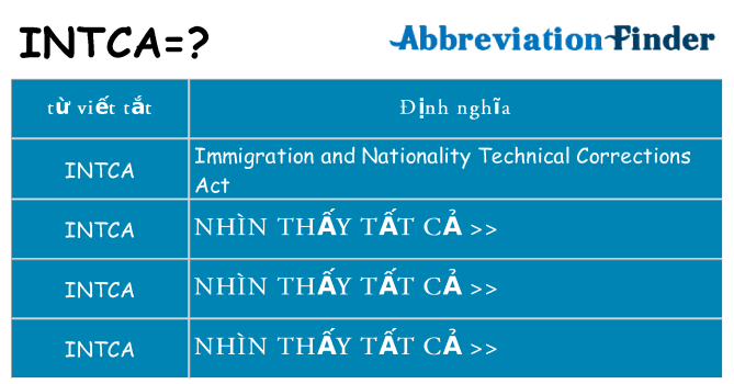 intca hiện những gì đứng cho