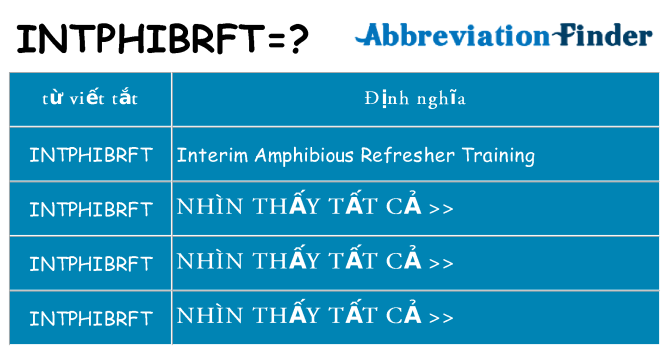 intphibrft hiện những gì đứng cho