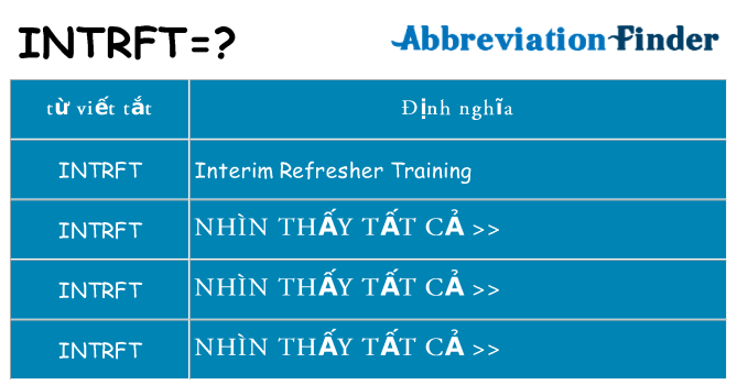 intrft hiện những gì đứng cho