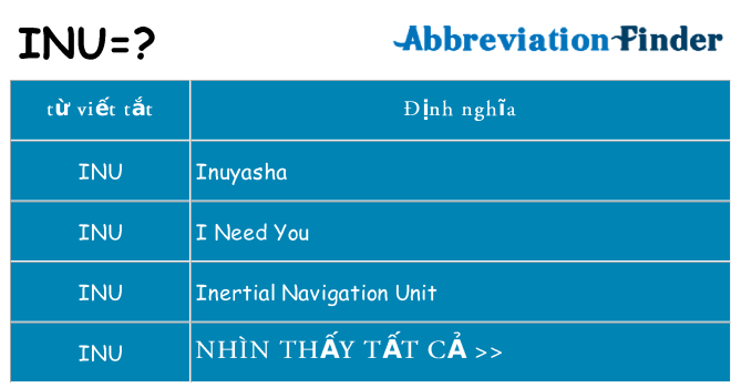 inu hiện những gì đứng cho