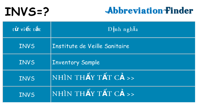 invs hiện những gì đứng cho