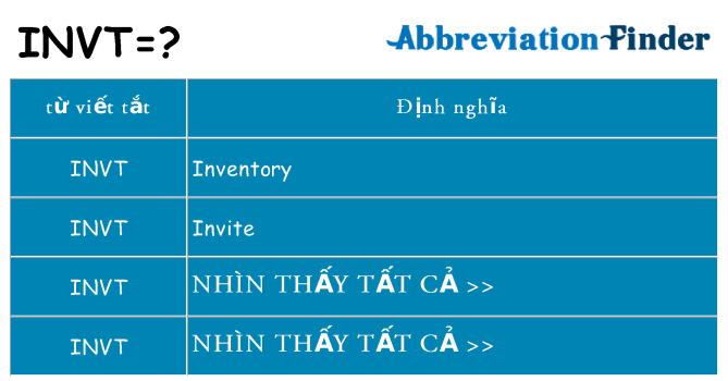 invt hiện những gì đứng cho