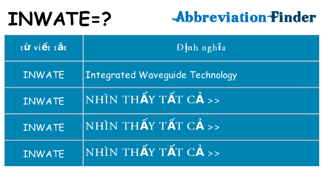 inwate hiện những gì đứng cho