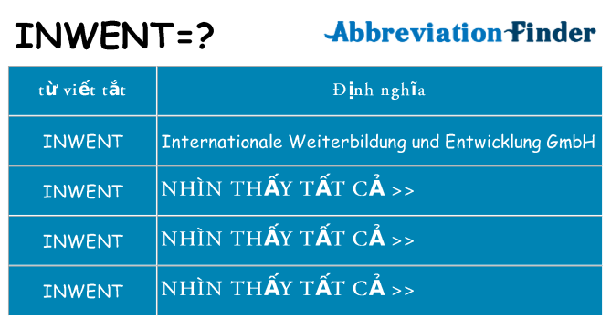 inwent hiện những gì đứng cho