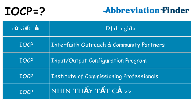 iocp hiện những gì đứng cho