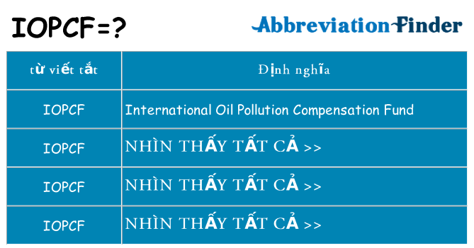 iopcf hiện những gì đứng cho