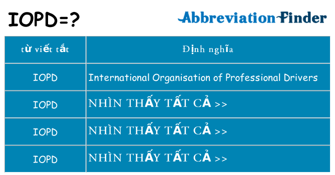 iopd hiện những gì đứng cho