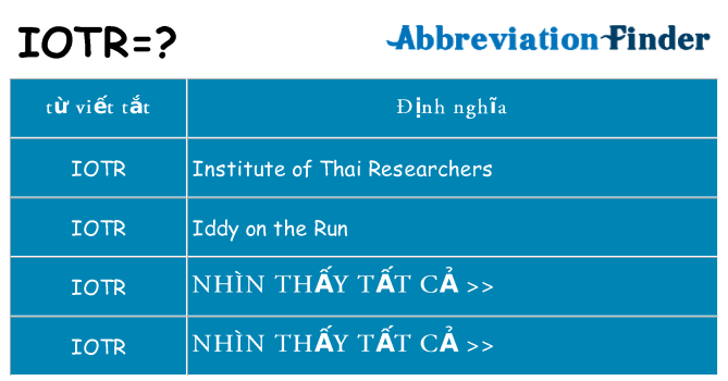 iotr hiện những gì đứng cho